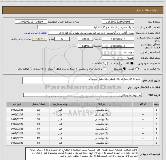 استعلام خرید 8 قلم معادل 900 قوطی رنگ طبق پیوست.