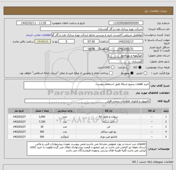 استعلام خرید قطعات پسیو شبکه طبق استعلام پیوست