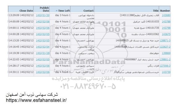 استعلام قلاب زنجیری قابل تنظیم ....