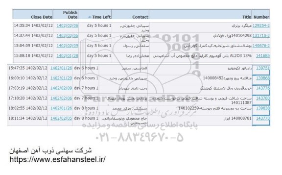استعلام میلگرد برنزی و...