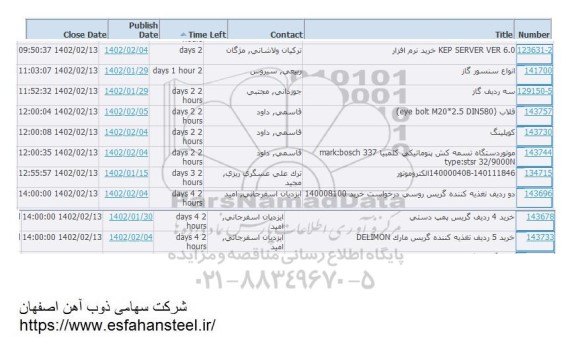 استعلام KEP SERVER VER 6.0 خرید نرم افزار...