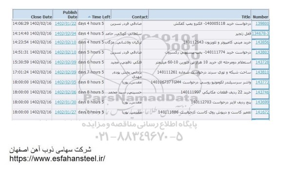 استعلام  الکتروپمپ کفکش و...