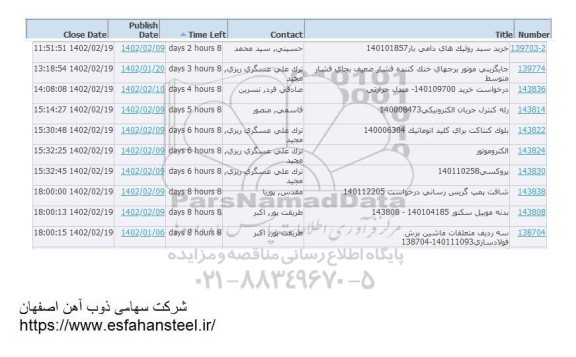 استعلام خرید سبد رولیک های دامی بار ...