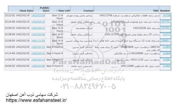 استعلام شش ردیف قطعات مکانیکی ...