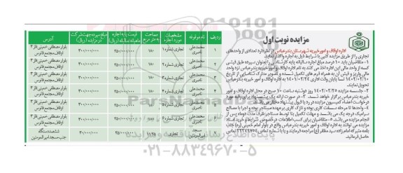 مزایده اجاره تعدادی از واحدهای تجاری 
