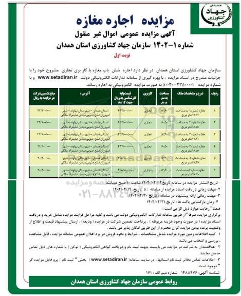 مزایده اجاره مغازه