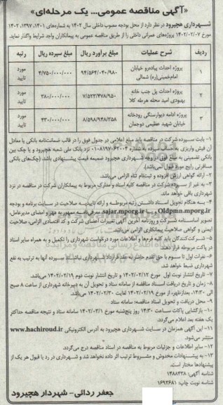 مناقصه پروژه احداث پیاده رو خیابان امام خمینی ره شمالی ...