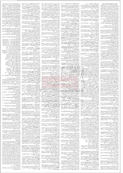 مزایده ماشین آلات و تاسیسات و حق امتیازات...