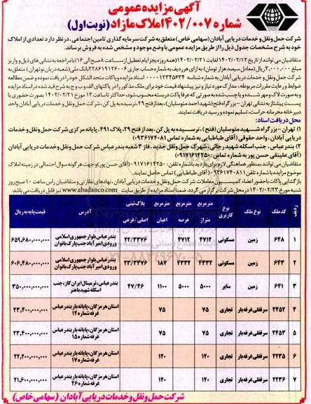 مزایده فروش تعدادی از املاک مازاد