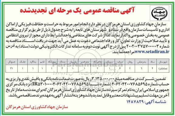 مناقصه انجام امور مربوط به حراست و حفاظت فیزیکی از اماکن اداری و تاسیسات تجدید
