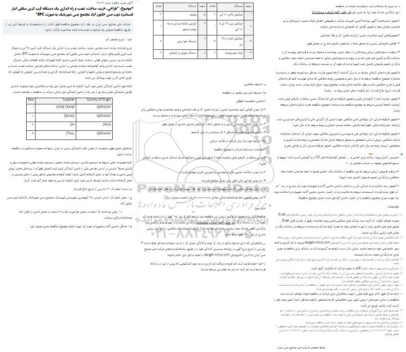 تجدید مناقصه طراحی، خرید، ساخت، نصب و راه اندازی یکدستگاه گرب کرین ...