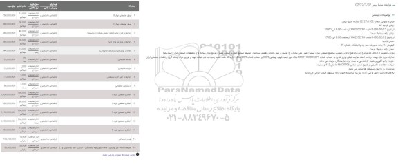 مزایده ورق ضایعاتی نوع B ....