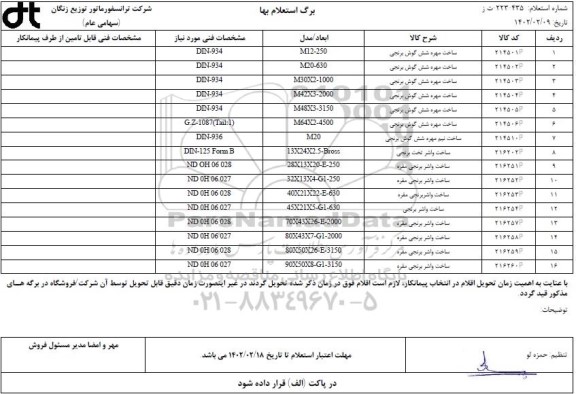 استعلام ساخت مهره شش گوش برنجی ....