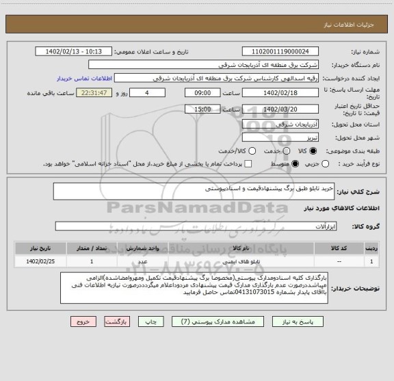 استعلام خرید تابلو طبق برگ پیشنهادقیمت و اسنادپیوستی