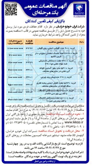 مناقصه خرید 900 عدد گوشی ایمنی روی گوش و ...