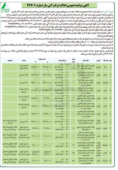 مزایده عمومی فروش تعداد محدودی از املاک
