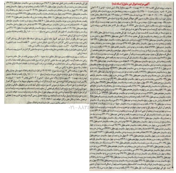 مزایده 900 سهم مشاع از پلاک ثبتی شماره 0 فرعی از 103 اصلی