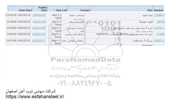 استعلام پیچ و مهره و...