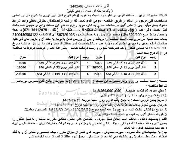 مناقصه خرید 6 قلم انواع کابل فیبر نوری