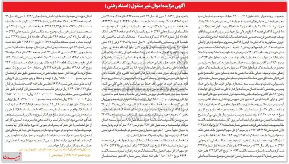 مزایده فروش یک باب ساختمان یک طبقه با کاربری مسکونی مساحت 220.72 مترمربع....