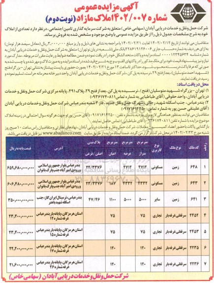 مزایده فروش تعدادی از املاک مازاد ـ نوبت دوم