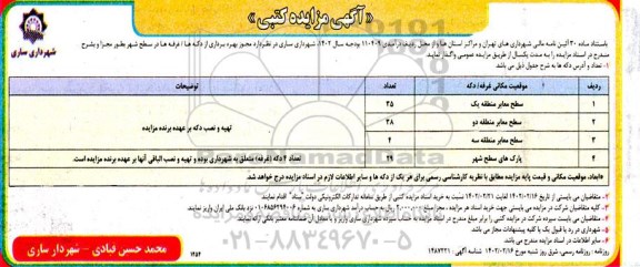 مزایده کتبی بهره برداری از دکه ها/ غرفه ها