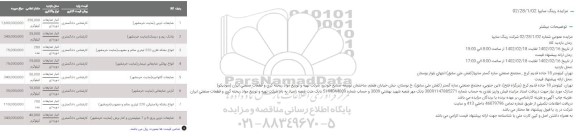 مزایده فروش ضایعاتی ذوبی (سایت خرمشهر) ...