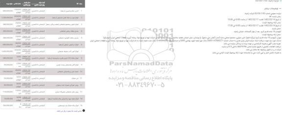 مزایده کارتن سالم و خمیری...