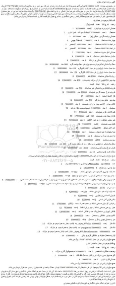 مزایده صندلی اداری برند پویا...
