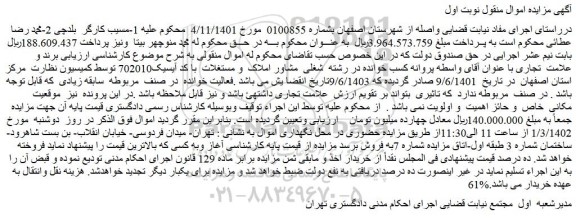 مزایده فروش برند و علامت تجاری