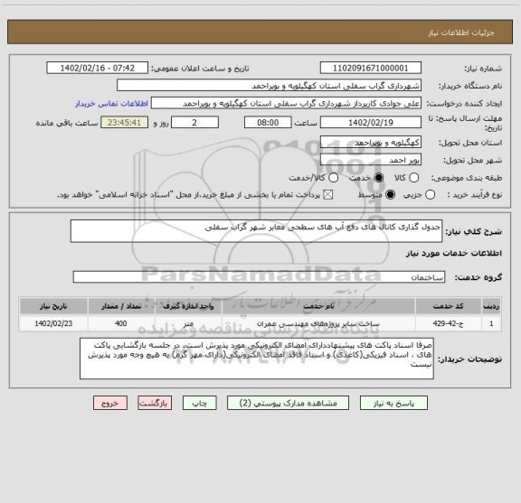 استعلام جدول گذاری کانال های دفع آب های سطحی معابر شهر گراب سفلی