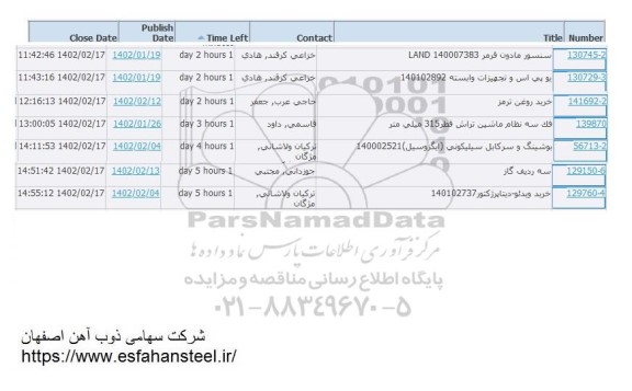استعلام سنسور مادون قرمز ...