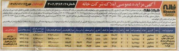 مزایده فروش تعدادی از املاک