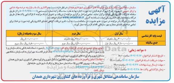 مزایده, مزایده واگذاری یک باب بازارچه عرضه مواد غذایی