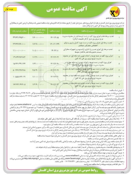 مناقصه اجرای پروژه کلید در دست توسعه فیدر ....