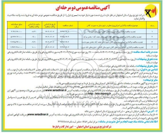 مناقصه واگذاری اجرای پروژه های کلان ....