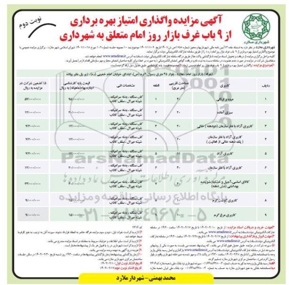 مزایده واگذاری امتیاز بهره برداری از 9 باب غرف بازار روز - نوبت دوم