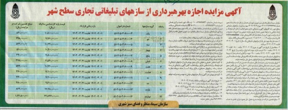 آگهی مزایده اجازه بهره برداری از سازههای تبلیغاتی تجاری