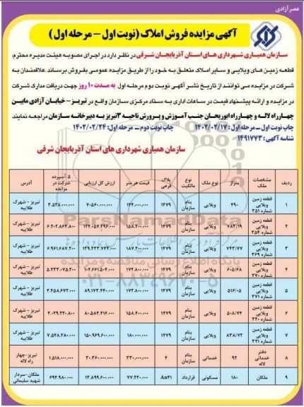 مزایده فروش قطعه زمین های ویلایی