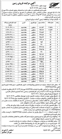مزایده فروش تعداد 23 پلاک زمین با کاربری مسکونی - نوبت دوم