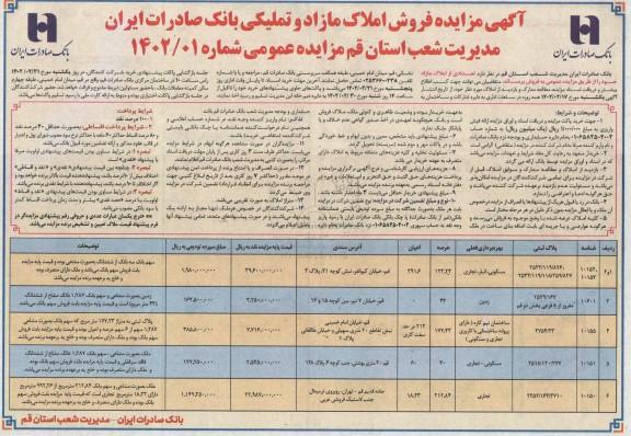 مزایده فروش املاک مازاد و تملیکی
