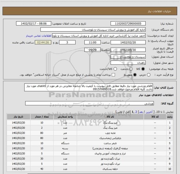 استعلام اقلام ورزشی مورد نیاز دقیقا مطابق فایل پیوست با کیفیت بالا چنانچه مغایرتی در هر مورد از کالاهای مورد نیاز باشد کلیه اقلام مرجوع خواهد شد.09157489518