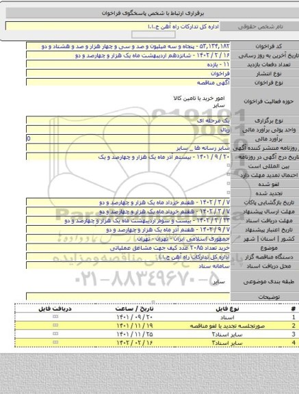 مناقصه, خرید تعداد ۲۰۸۵ عدد کیف جهت مشاغل عملیاتی