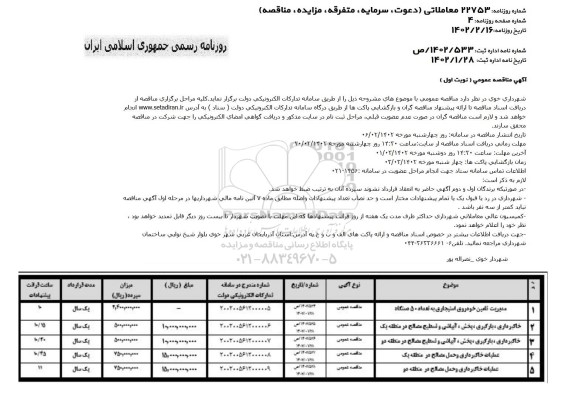 مناقصه مدیریت تامین خودروی استیجاری به تعداد 50 دستگاه....