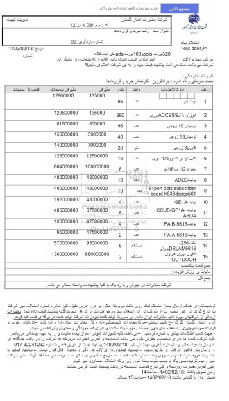 استعلام بها کافو out door با 320 پورت 