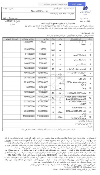 استعلام بها کافو نوری out door 