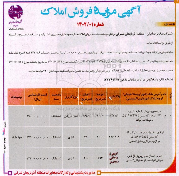 مزایده فروش املاک مازاد 