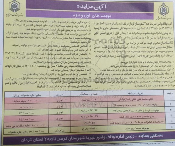 مزایده اجاره تعدادی از رقبات موقوفه ثلثی
