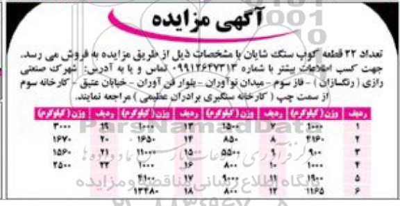 مزایده فروش 22 قطعه کوب سنگ