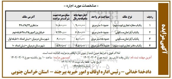 مزایده اجاره یکباب مغازه تجاری نوبت دوم